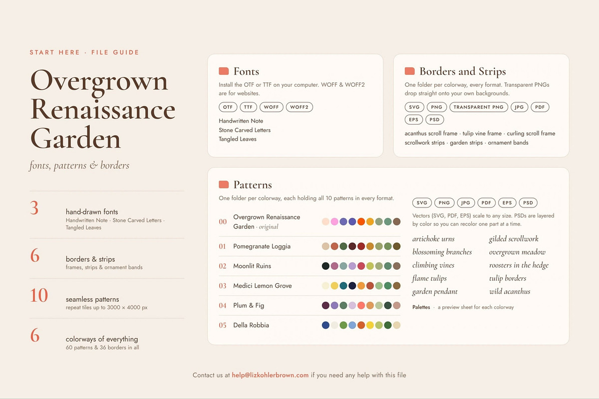 Renaissance Garden Patterns & Fonts, a Pattern Graphic by Liz Kohler Brown (Photo 16 of 16)