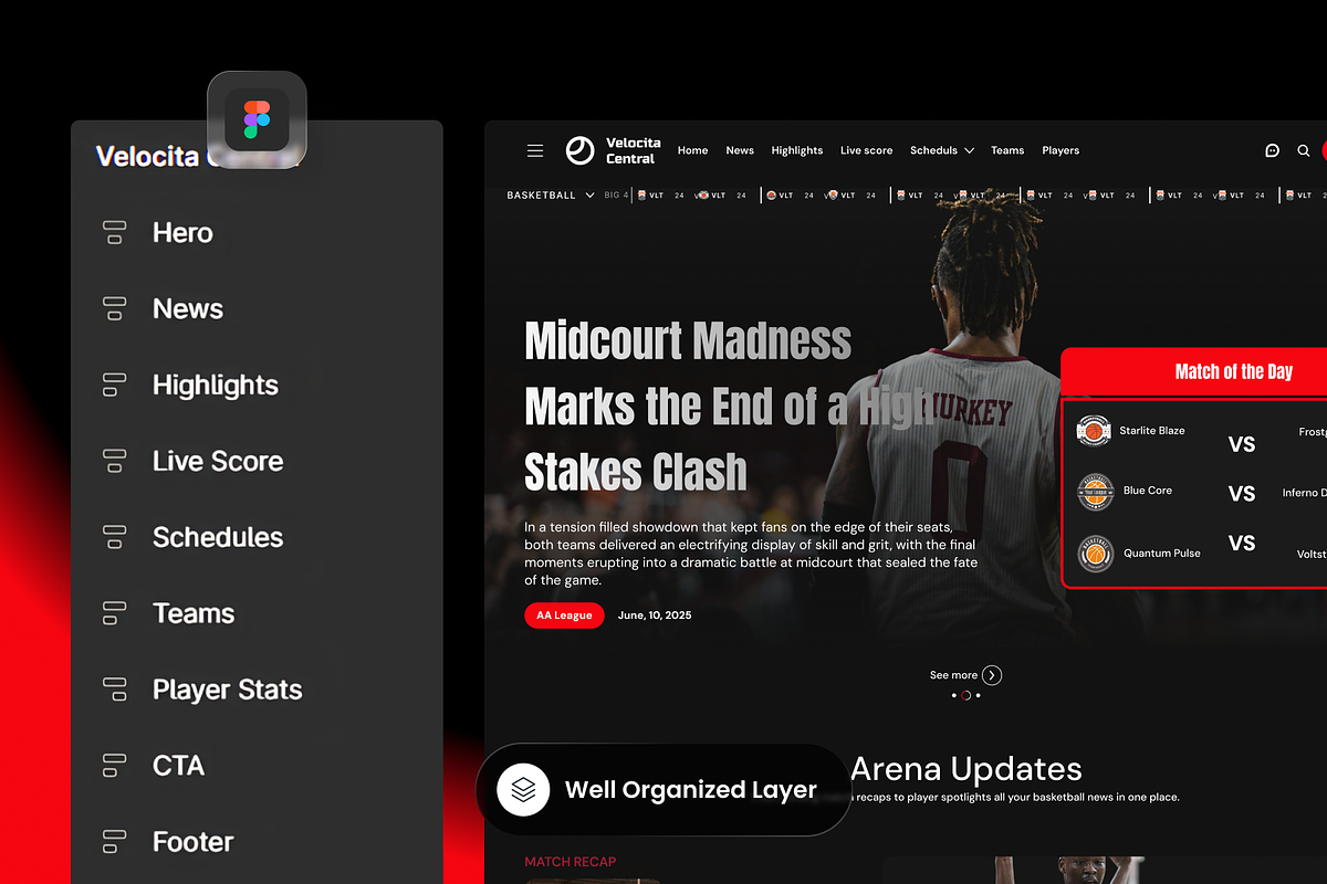 Velocita Central - Sport News preview 2