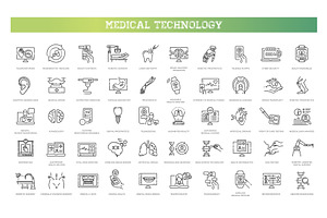 Medical Technology icon set, an Icon by Tettygreen
