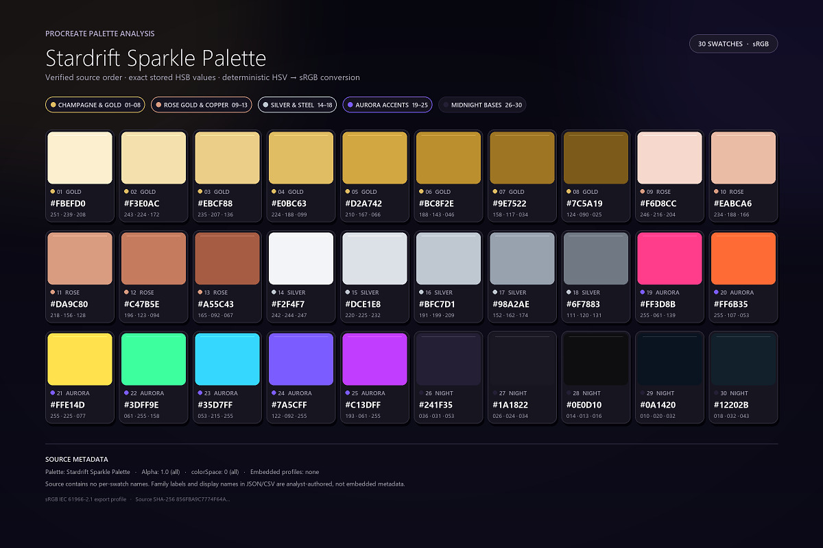 Sparkle & Glitter Procreate Brushes, a Brush Add-On by ZinetroN (Photo 13 of 13)