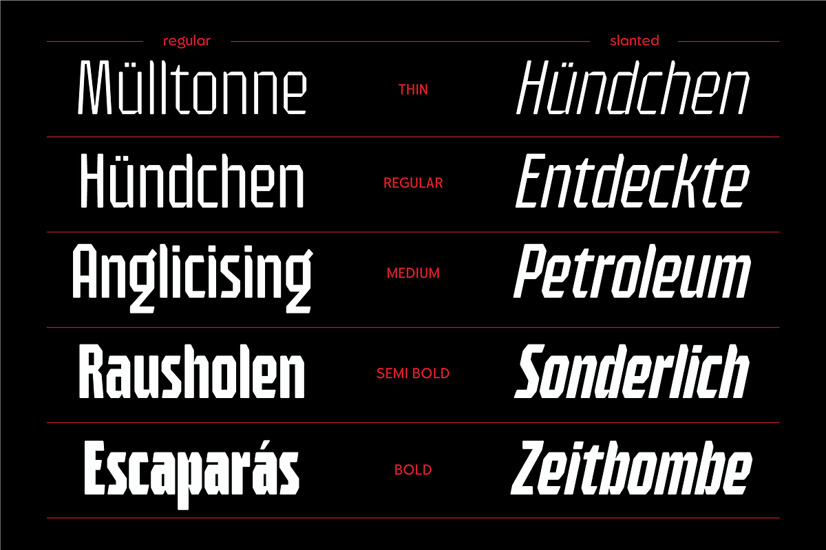 HN Verigale, a Sans Serif Font by Hora Nocte (Photo 7 of 15)