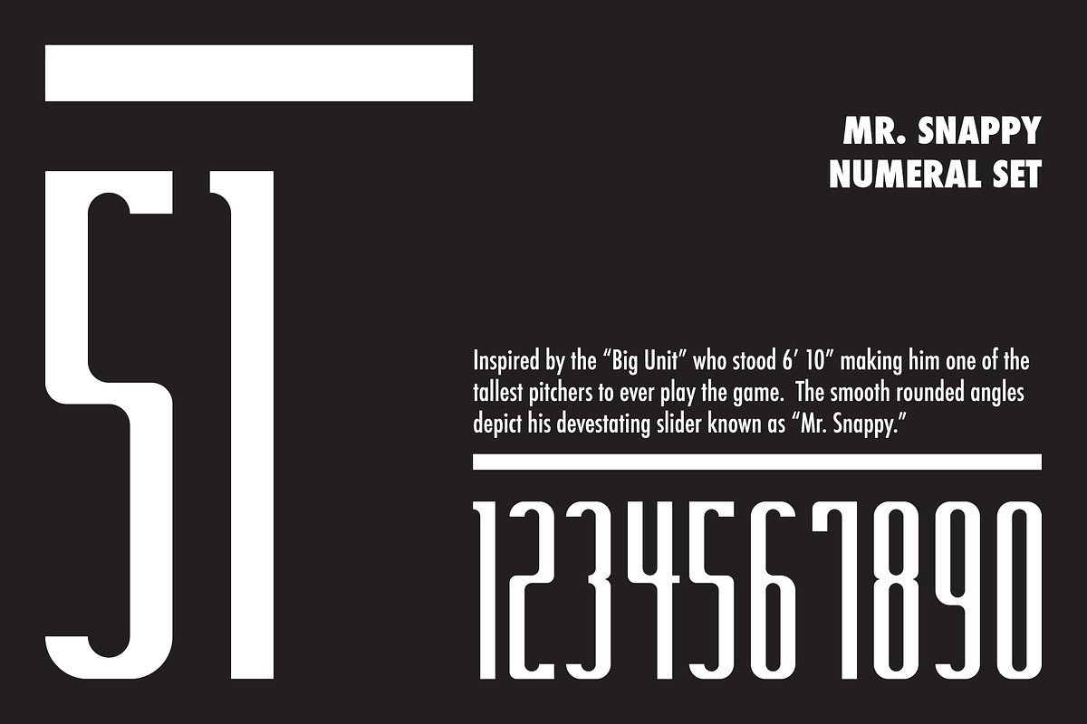 Mr. Snappy Numeral Set