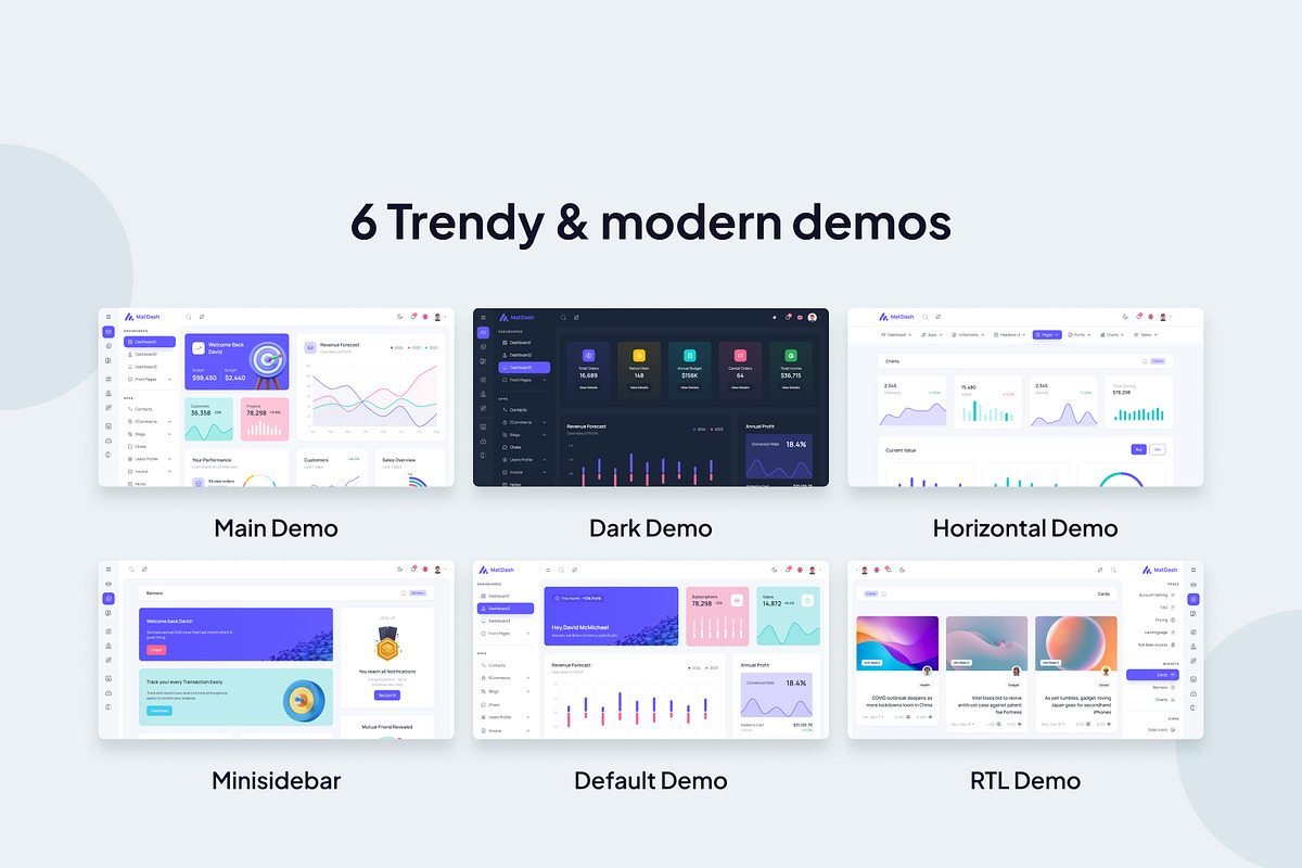 MatDash NextJs Tailwind Admin Theme, a Templates & Theme by AdminMart (Photo 4 of 15)