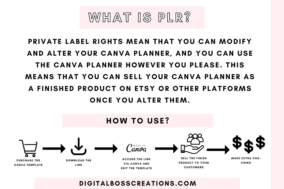 Canva Academic Digital Planner, a Stationery Template by DigitalbossCreations (Photo 10 of 10)