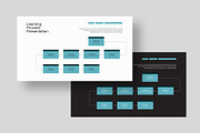 Learning Process PowerPoint Template, a Presentation Template by hekenostudio (Thumbnail 2 of 4)