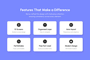 Lumora – Holistic Wellness App, an App Template by productype1 (Thumbnail 2 of 5)