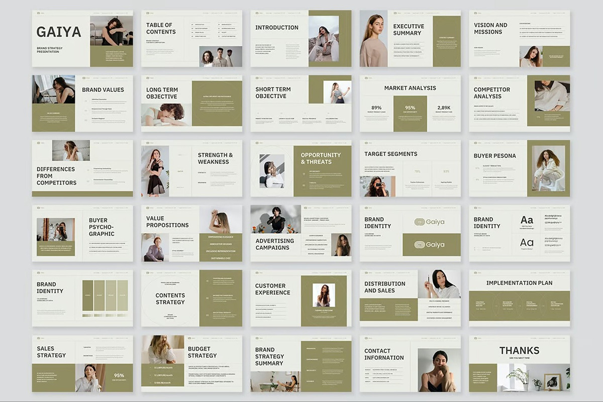 Brand Strategy Google Slides, a Presentation Template by Fit-tee (Photo 10 of 10)