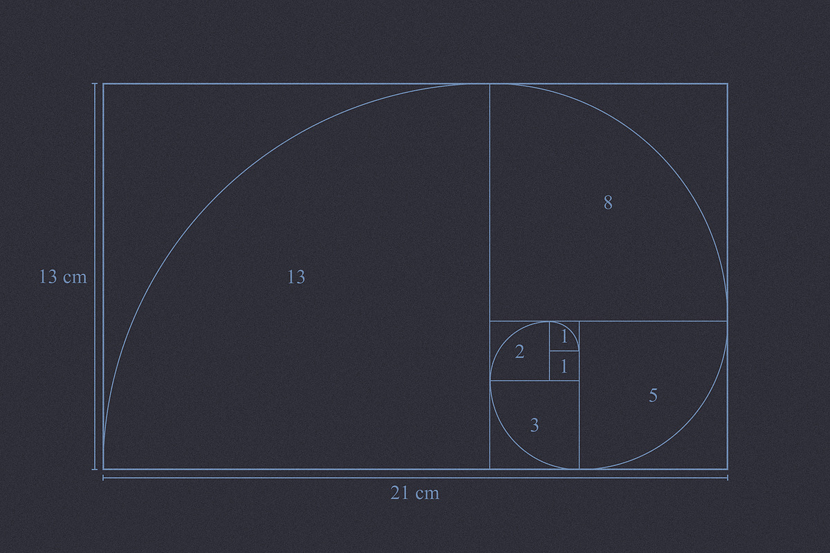 12 Guides for Great Composition, an Object Graphic by Honnum Graphic Art (Photo 4 of 27)