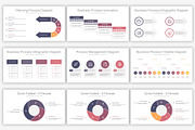 Company Profile PowerPoint Template, a Presentation Template by SlideOne (Thumbnail 17 of 26)