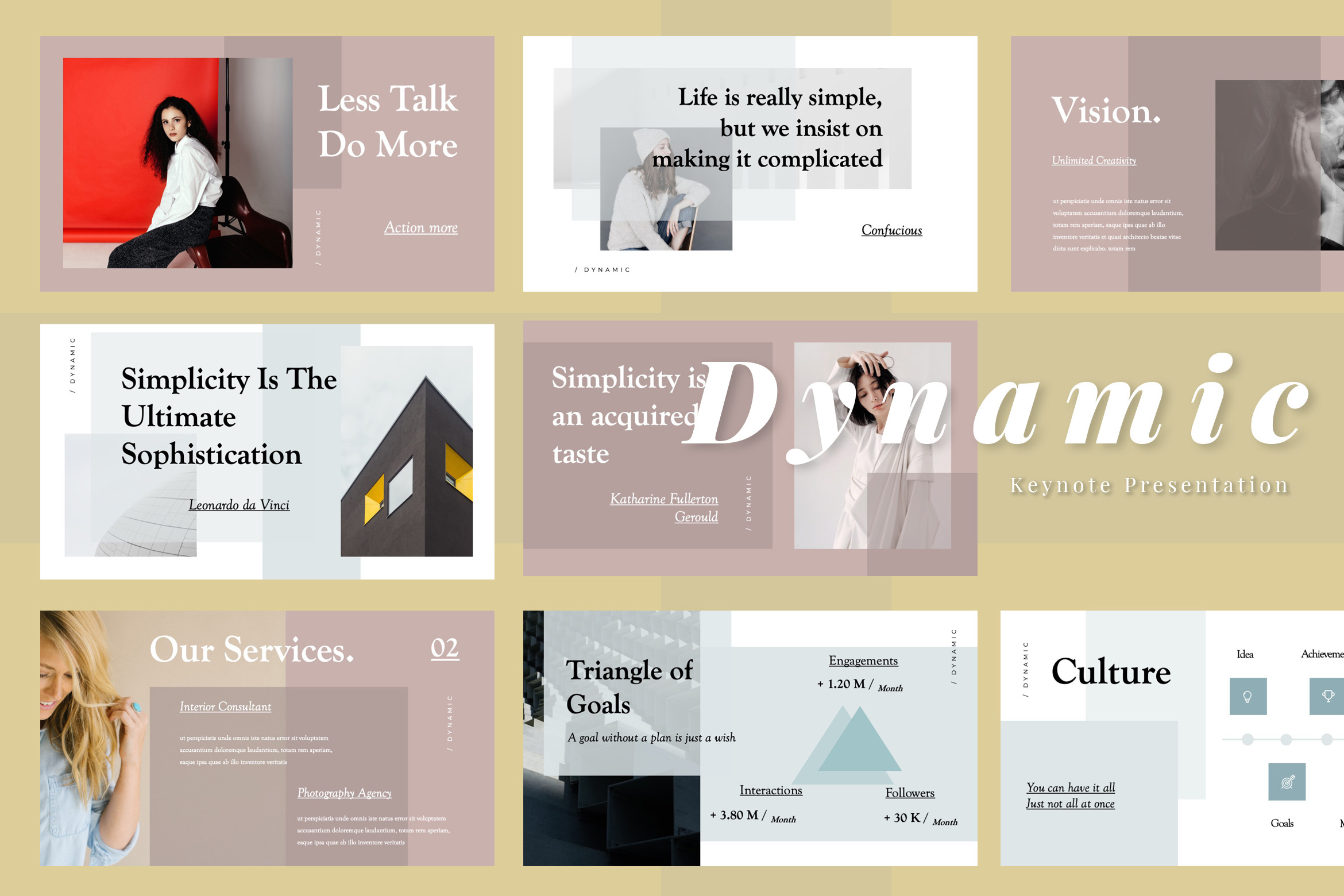 Dynamic Keynote Presentation Presentation Templates Creative Market