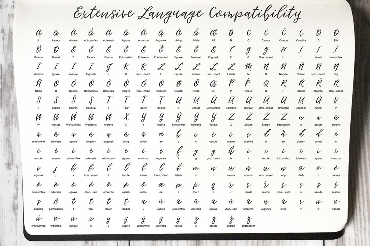 Hawthorne Script, a Script Font by Every Tuesday (Photo 11 of 11)