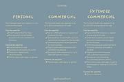 Emotions Illustrated, a Healthcare Illustration by alinawithart (Thumbnail 12 of 13)