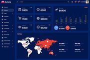 Galaxy Bootstrap Admin Template, a Bootstrap Template by Creative Themes (Thumbnail 2 of 4)
