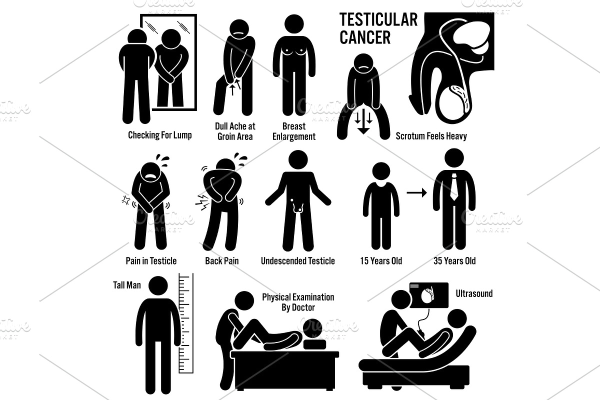 Testicular Testicles Testes Cancer, an Icon by Leremy Stick Figures ...