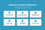 Orbit - AI Chatbot Assistant Landing, a Landing Page Template by twinstd (Thumbnail 2 of 5)
