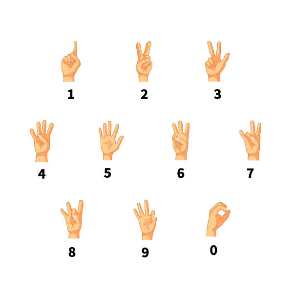 Numbers in hand sign language | Graphic Objects ~ Creative Market