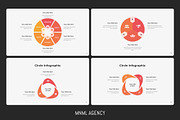 Massive Infographic Template, a Presentation Template by MNML Agency (Thumbnail 22 of 63)