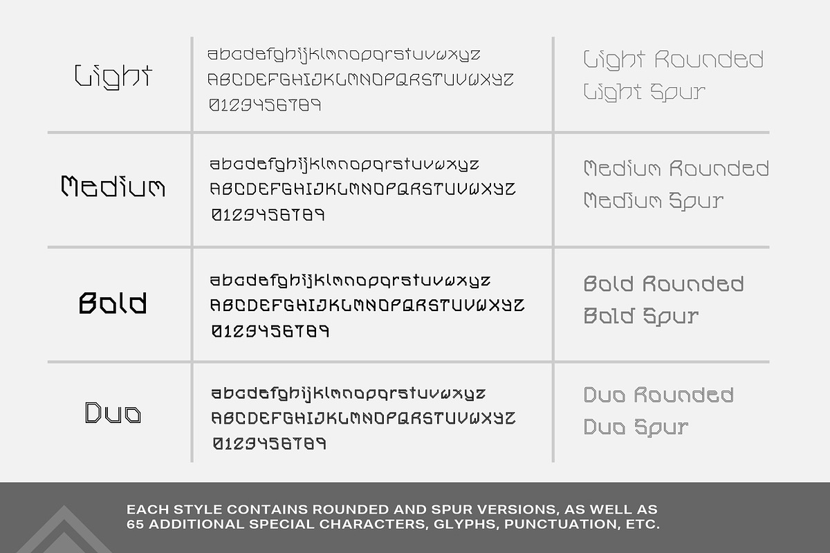 Anguloso - Angular Display Typeface, a Sans Serif Font by Lateral Design (Photo 2 of 6)