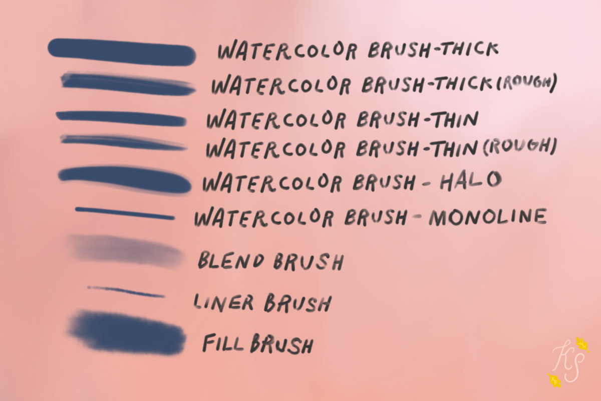 Watercolor Brushes for Procreate preview 2