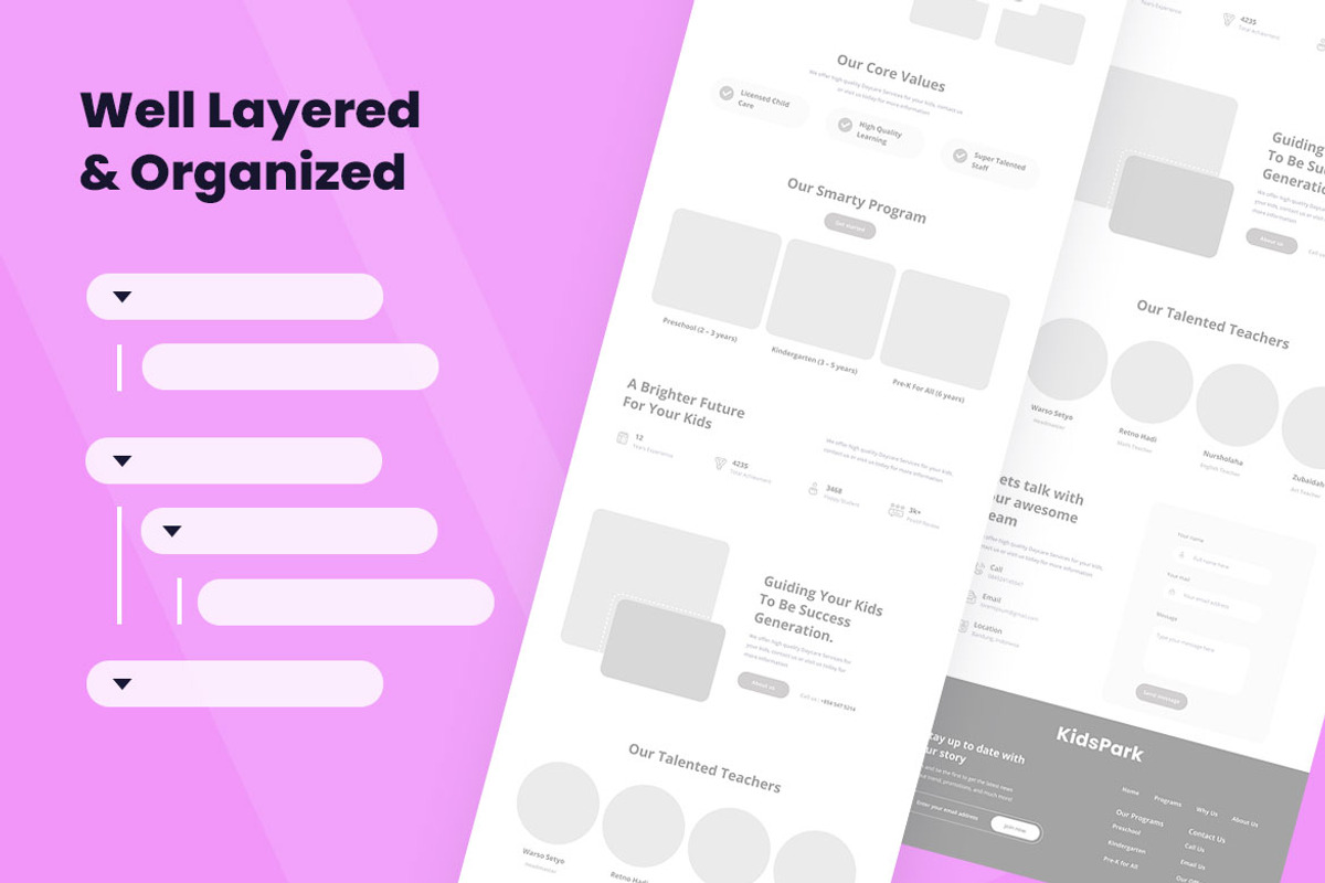 Child Care Wireframe Website, a Websites & App Template by INSPR STD (Photo 3 of 6)