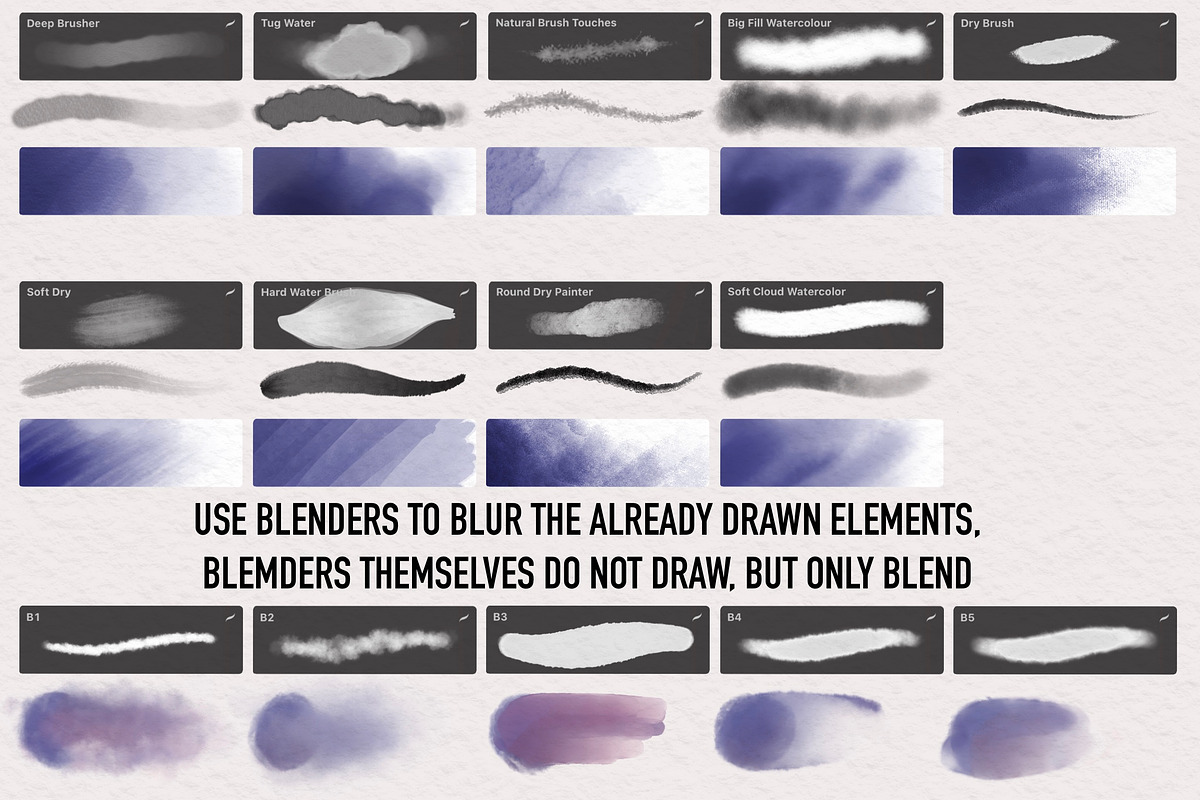 Watercolor Brushes For Procreate, a Brush Add-On by Nuclear Brushes (Photo 10 of 10)