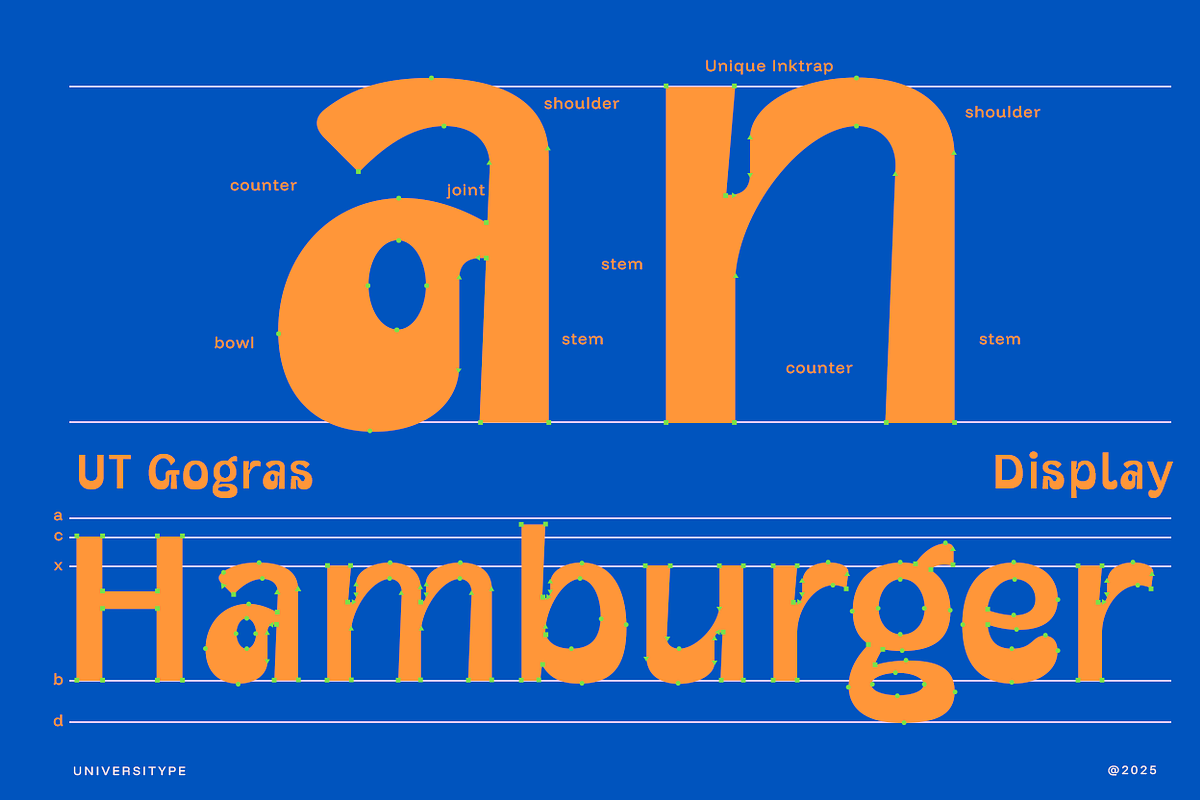 UT Gogras - A Quirky Display Font, a Sans Serif Font by Universitype (Photo 5 of 11)