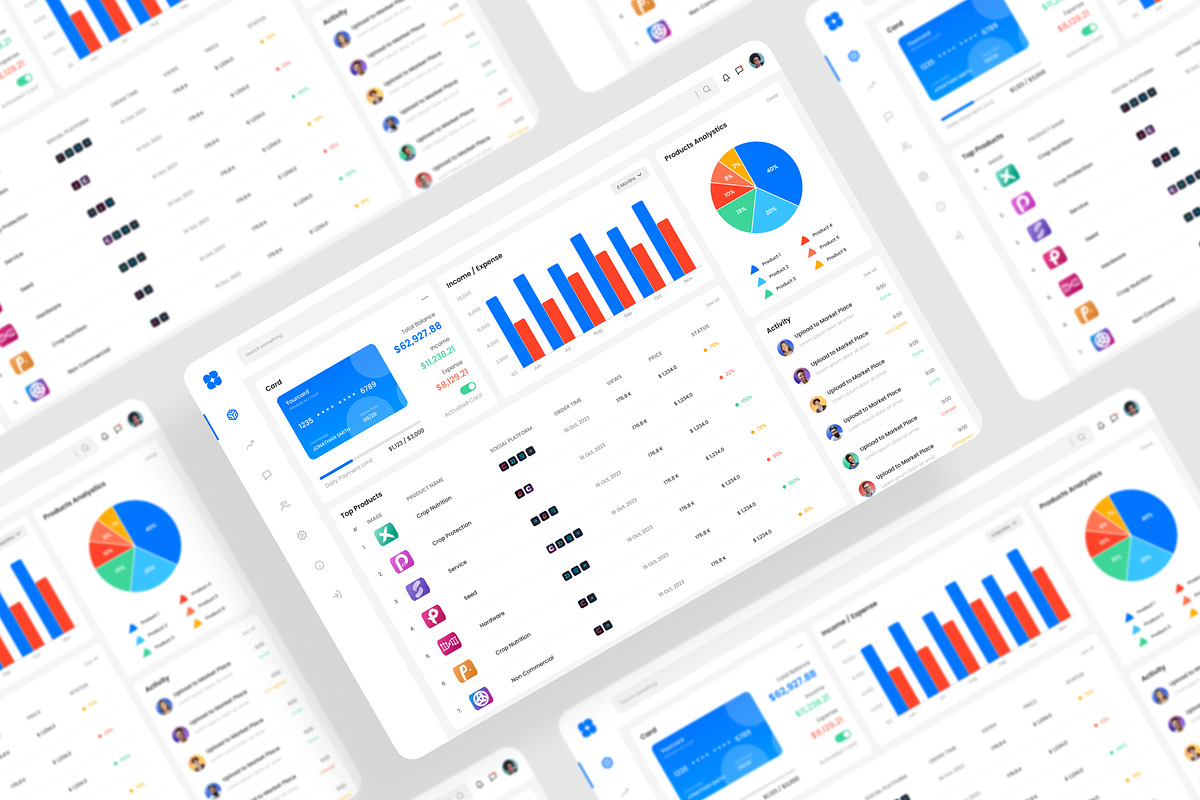 Management Dashboard UI Kit Figma, an UI Kit Template by iDoodle Studio