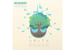 Summer Ecology Concept Flat Design W