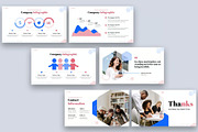 Stanbiz - Startup Business GSlides, a Presentation Template by Fit-tee (Thumbnail 3 of 6)