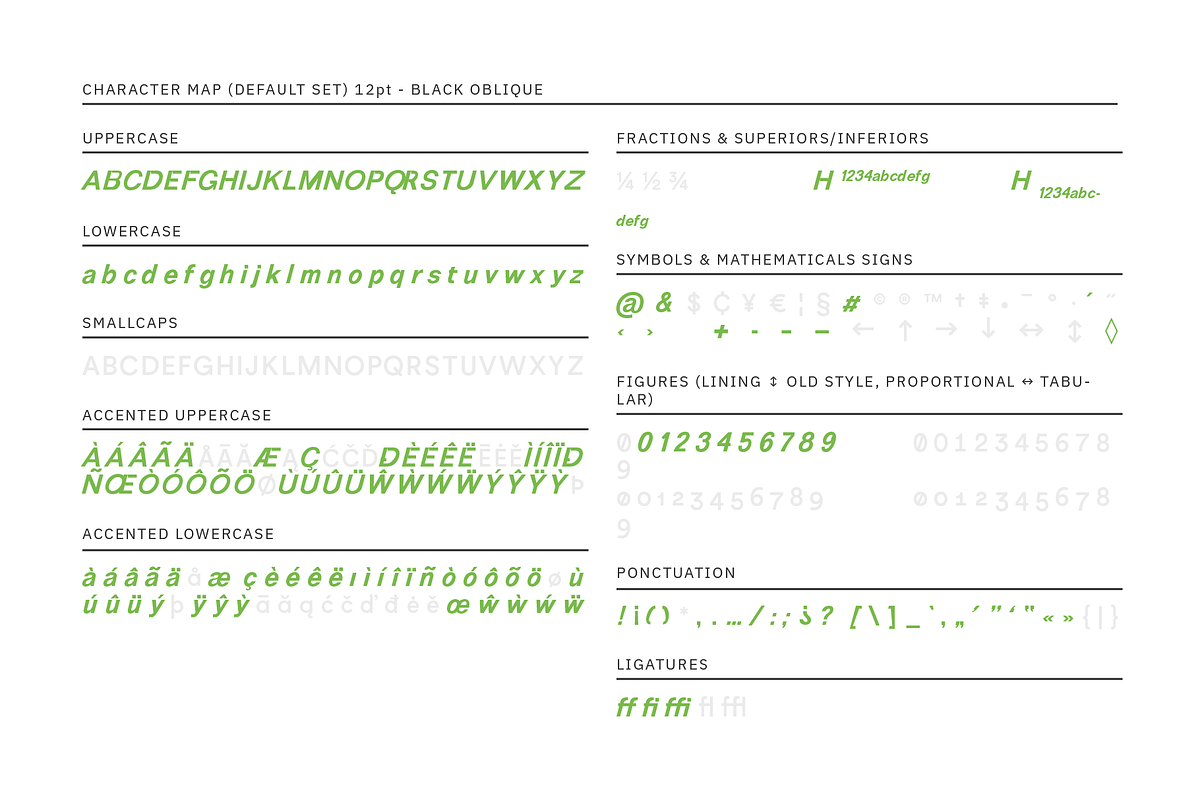 RE:Caravelle Super Family (27 fonts), a Sans Serif Font by Viktorvuka's Type Foundry (Photo 32 of 36)