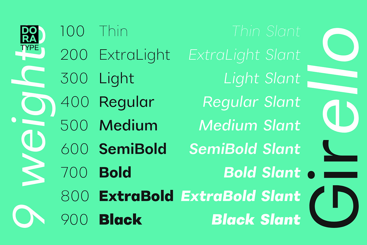 Girello, a Sans Serif Font by Dora Typefoundry (Photo 3 of 10)