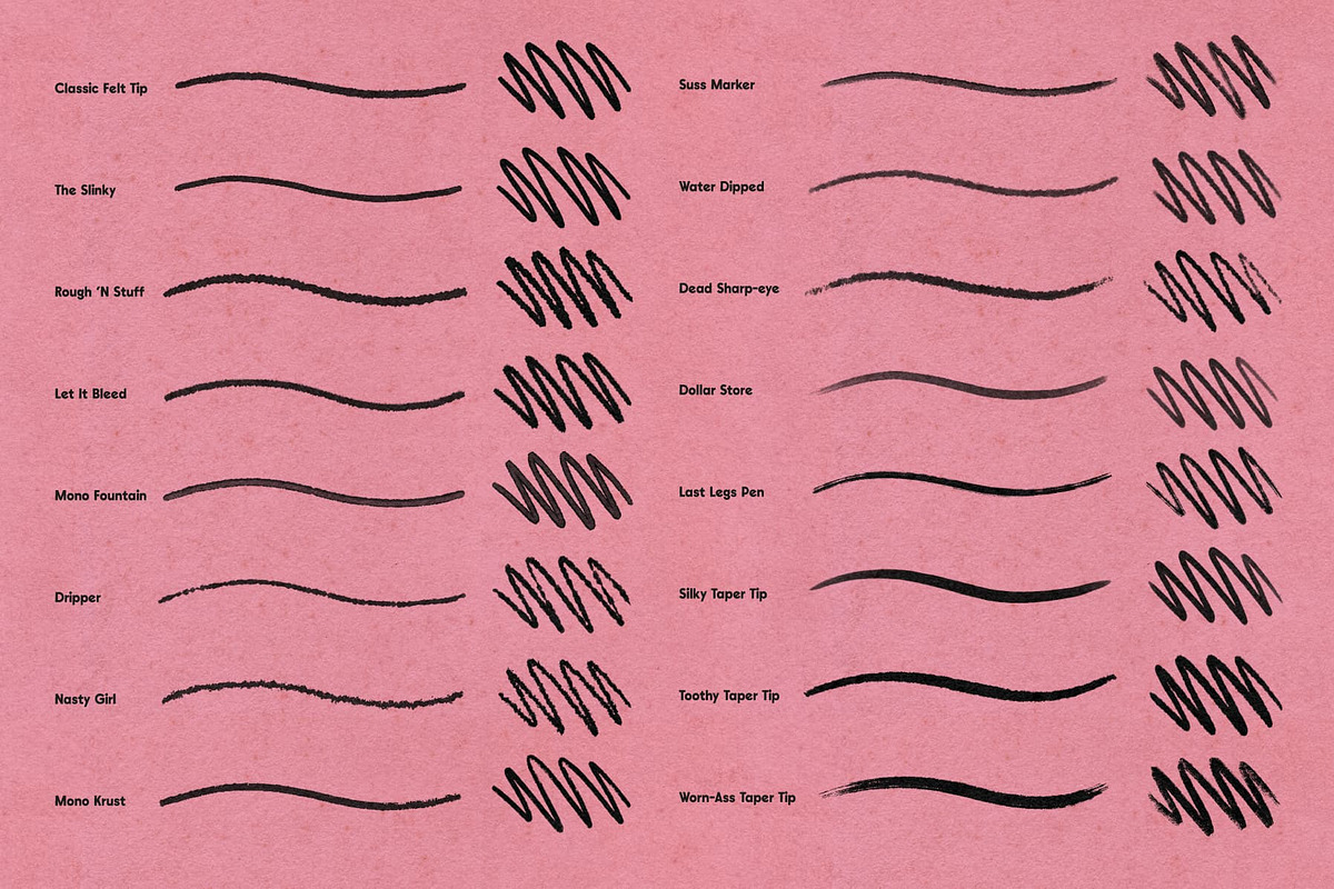 Monomania Liners for Photoshop, a Brush Add-On by True Grit Texture Supply (Photo 4 of 7)
