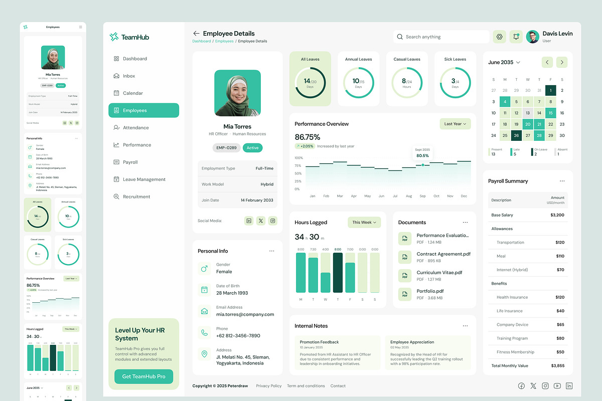 HR Management Dashboard UI Figma, an UI Kit Template by peterdraw (Photo 5 of 7)