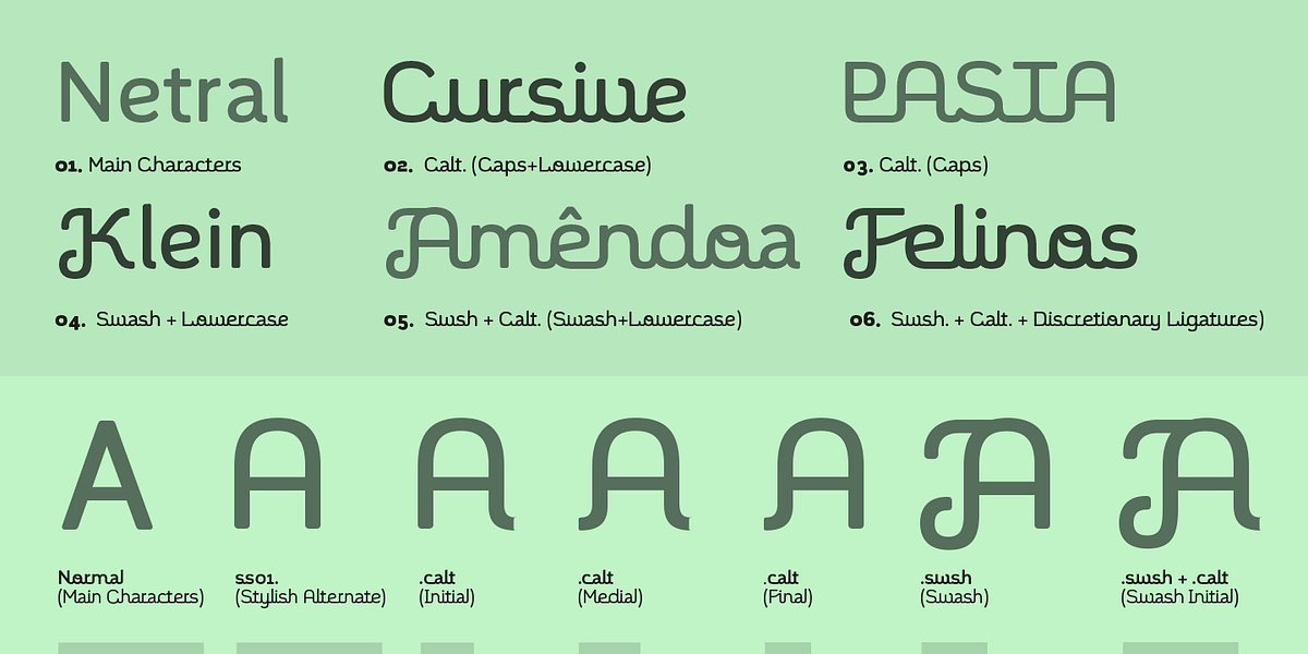 Linka, a Sans Serif Font by Vanarchiv (Photo 6 of 6)