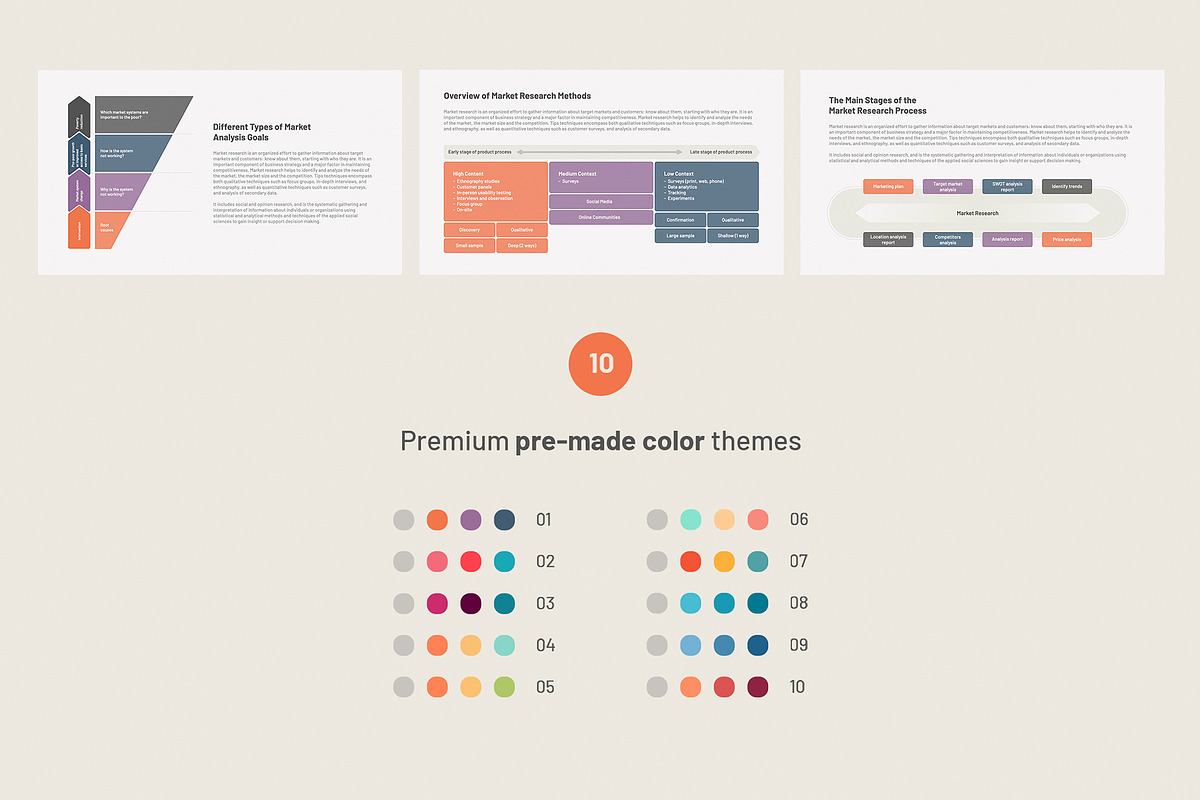 Market Research Analytics PowerPoint, a Presentation Template by HiSlide.io (Photo 4 of 4)