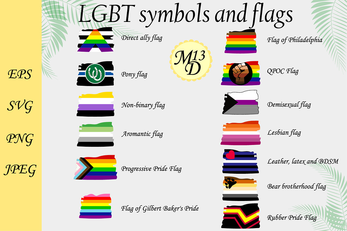 Set of new LGBT flags 3, a Decorative Illustration by Michiru13