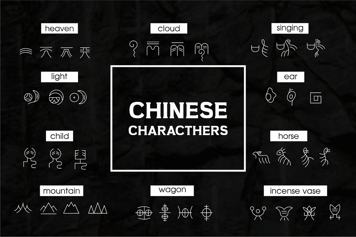 Chinese Characthers