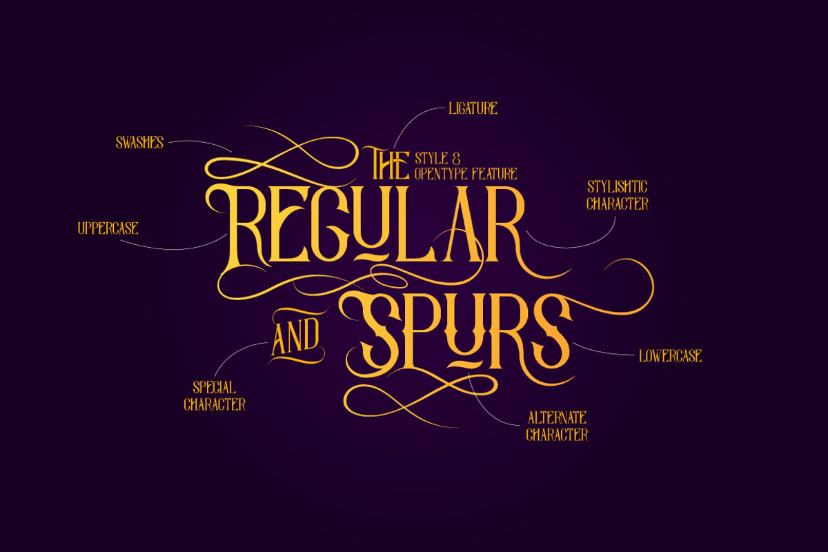 Savaro Typeface preview 2