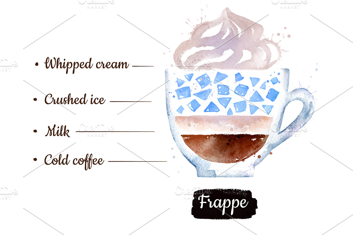 28 Watercolor Coffee Recipes, an Object Graphic by Sonya Illustrations (Photo 5 of 7)