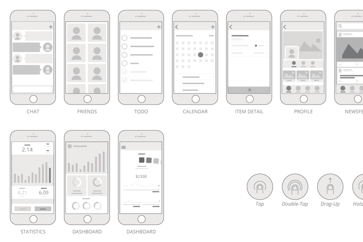Mobile UX Flowchart Screens/ Sitemap, an iPhone Mockup by Codemotion ...