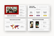 Famos : Pitch Deck Google Slides, a Presentation Template by Punkl Camp (Thumbnail 6 of 16)