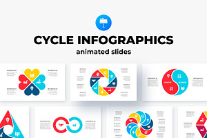 Keynote Cycle Infographics