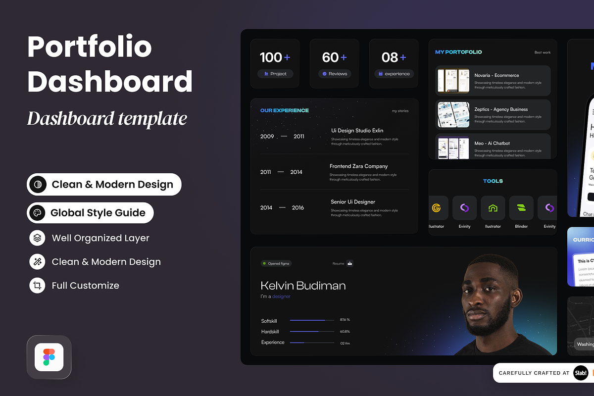 Maxio - Portofolio Dashboard, a Websites & App Template by SLAB! Design (Photo 1 of 3)