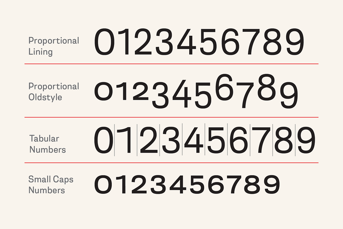Berna, a Font by Untype (Photo 7 of 12)