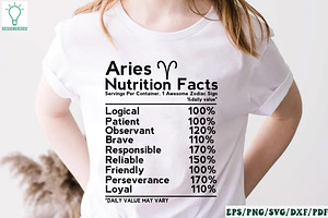 Zodiac Nutrition Facts SVG Bundle