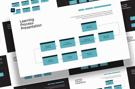 Learning Process Illustrator Slide preview 5