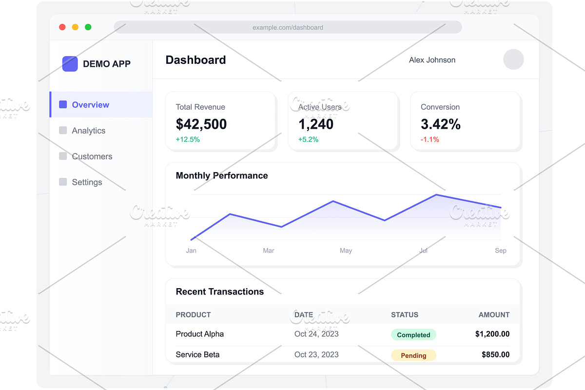Dashboard view of performance, a Finance Illustration by ZinetroN