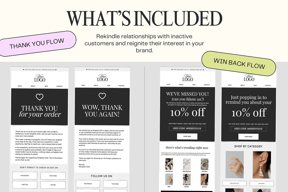 Klaviyo Email Flows, an Email Template by Template Twist Shop (Photo 5 of 8)