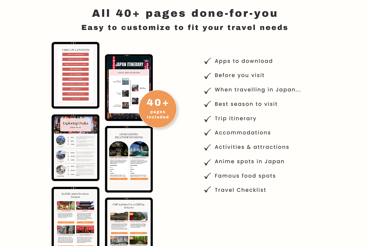 14 Day Canva Japan Itinerary, a Templates & Theme by GlamWebDesigns (Photo 4 of 9)