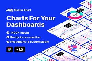 Charts Dashboards Master Chart v1.0, an UI Kit Template by Lumina_ui_ux202
